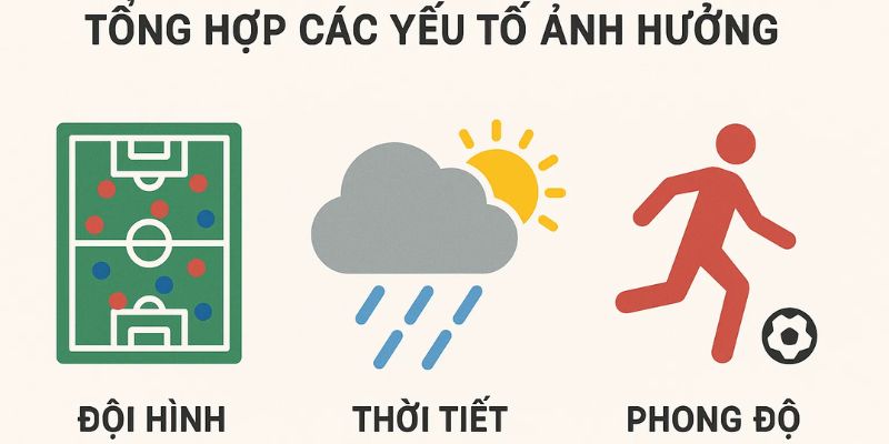 Các yếu tố ảnh hưởng kèo trận đấu Các yếu tố ảnh hưởng kèo trận đấu