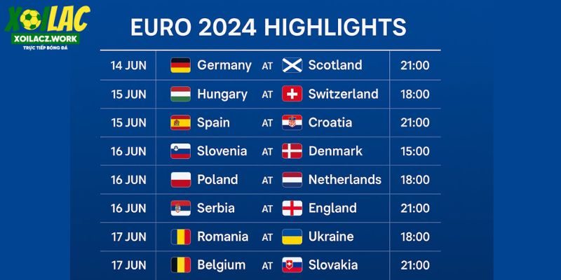XOILAC cập nhật clip highlight Euro nhanh hơn YouTube và không bị bản quyền. XOILAC cập nhật clip highlight Euro nhanh hơn YouTube và không bị bản quyền.