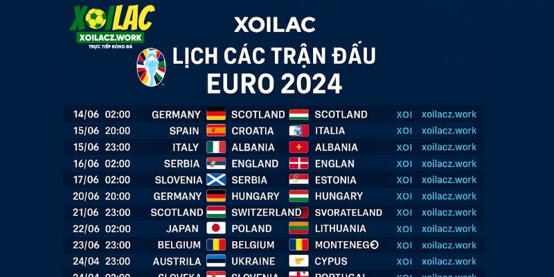 Lịch thi đấu Euro, Copa cập nhật sớm và chính xác trên XOILAC. Lịch thi đấu Euro, Copa cập nhật sớm và chính xác trên XOILAC.