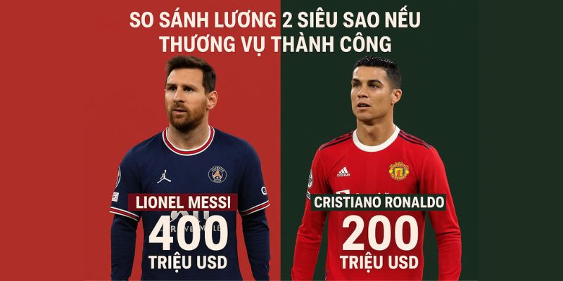 Mức đãi ngộ Messi tại Al Hilal sẽ phá mọi kỷ lục. Mức đãi ngộ Messi tại Al Hilal sẽ phá mọi kỷ lục.